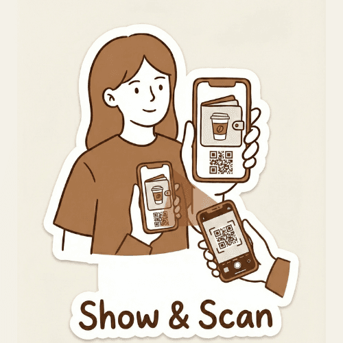 Show & Scan